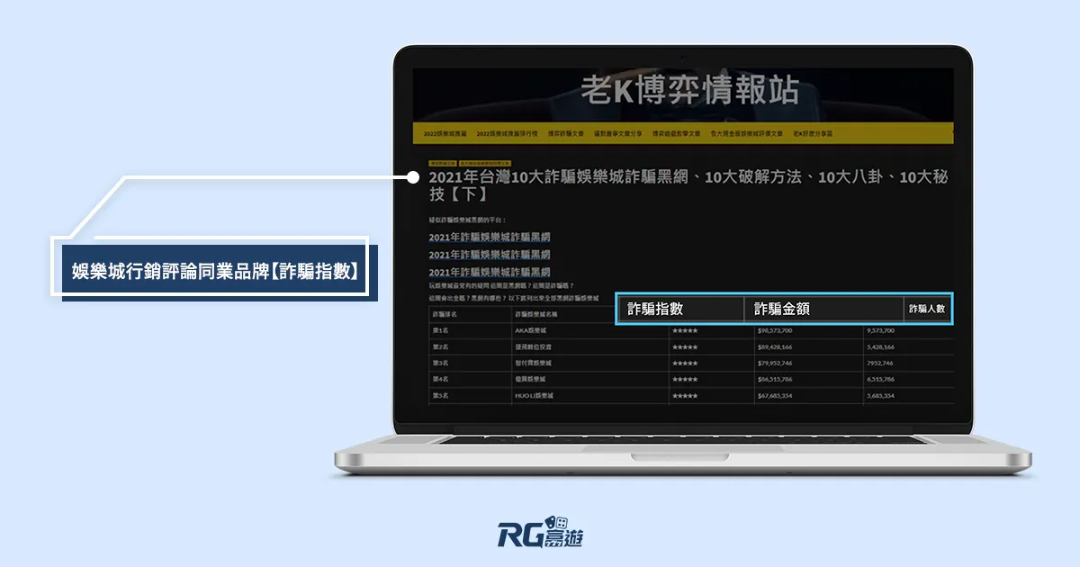 九州娛樂城 娛樂城行銷評論同業品牌詐騙指數