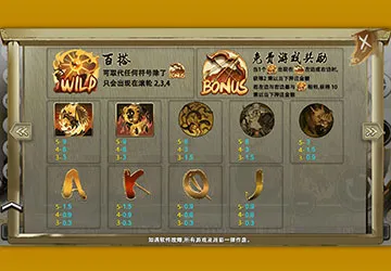 九州娛樂城 后羿射日老虎機-BWIN電子遊戲