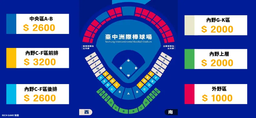 九州娛樂城 2023世界棒球經典賽售票資訊