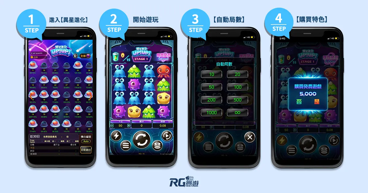 九州娛樂城 異星進化RG電子老虎機