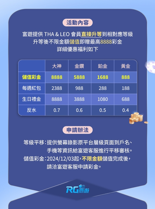九州娛樂城 九州娛樂城轉線