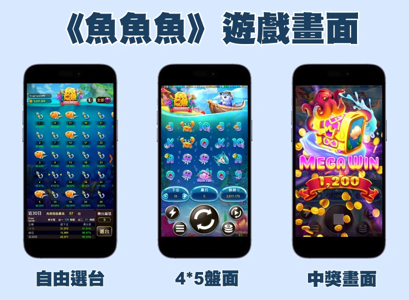 九州娛樂城 魚魚魚RG電子老虎機海底冒險,彩金最高10240倍翻轉人生!