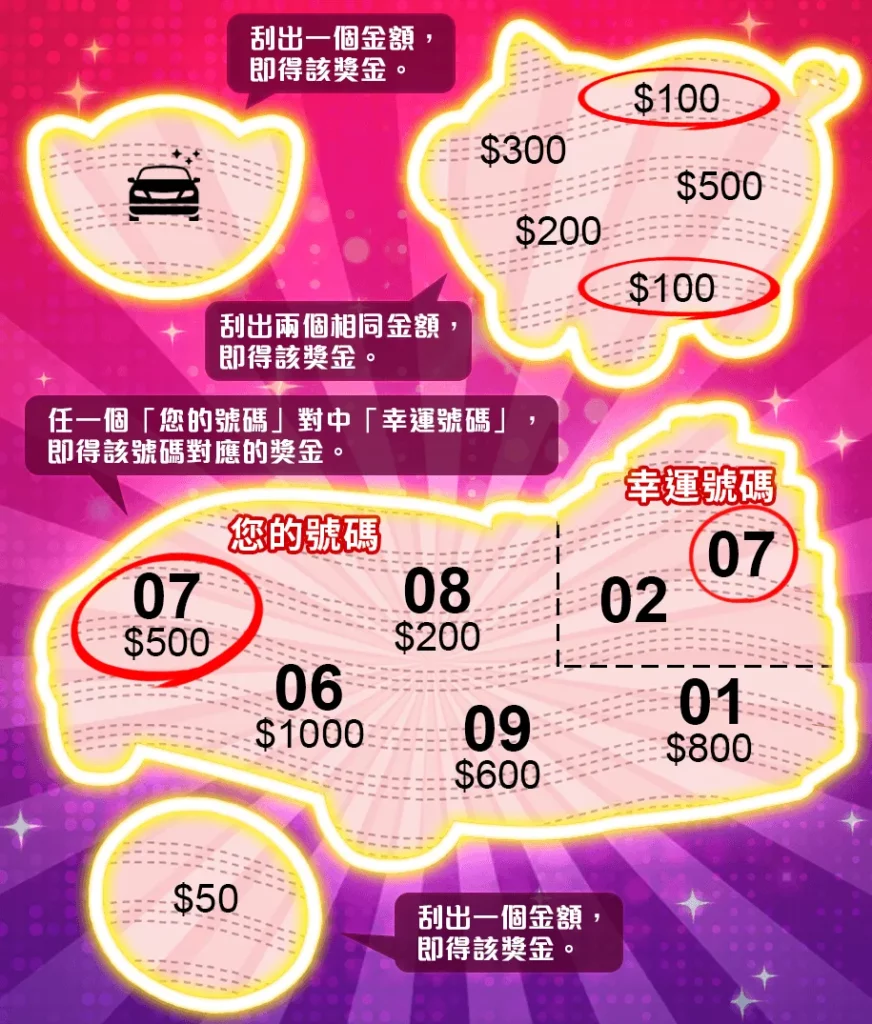 九州娛樂城 2025最強賓士車主刮刮樂》只要500元!今天就把夢想賓士開回家
